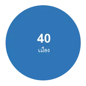 40-cities_thai.png